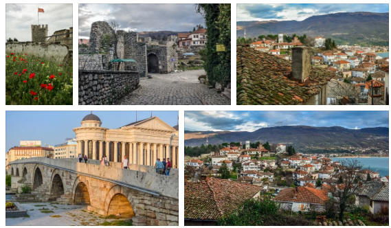 Northern Macedonia Country History